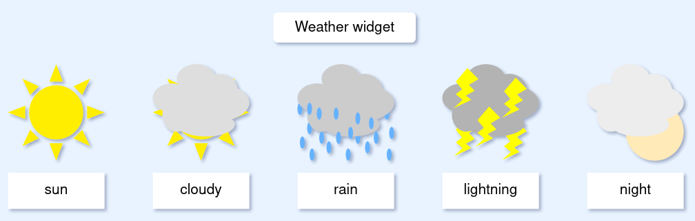 Weather widget values